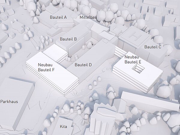 Skizze der zukünftigen Baumaßnahmen am Klinikum 